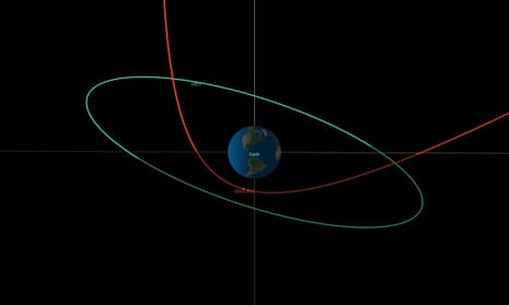 Rendering of how close asteroid 2023 BU will pass to Earth.