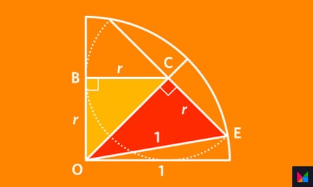 solution-1