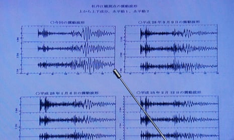 Waveform data observed in Japan after North Korea’s nuclear test on 3 September. 