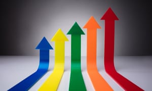 Image result for through levels