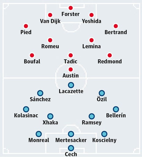 Southampton v Arsenal: probable starters in bold, contenders in light.