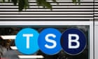 TSB fined £48m over IT migration meltdown – business live