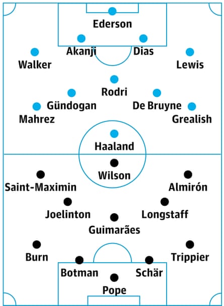 Premier League: possible Manchester City starting XI vs Liverpool