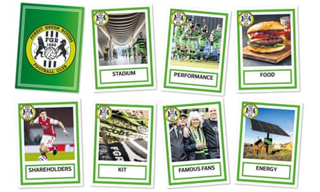Forest Green Rovers cards