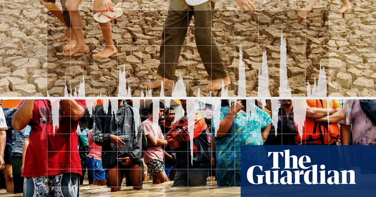 Global weirding': climate whiplash hitting world's biggest cities, study reveals