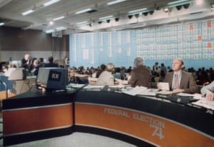 ABC political correspondent Ken Begg at the desk on the night of the 1974 federal election