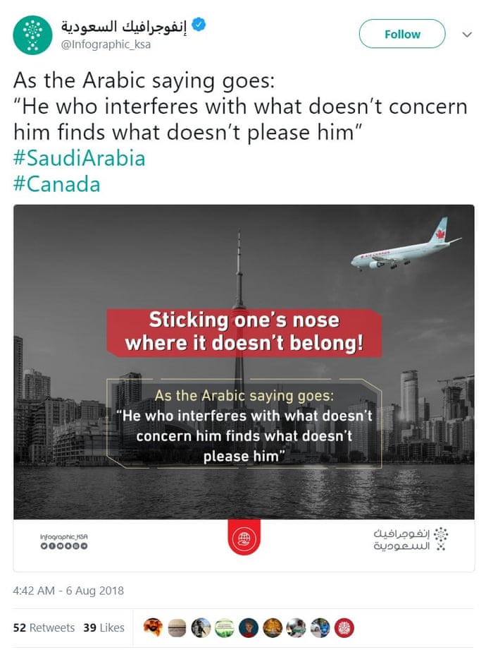 Saudi Group Posts Photo Of Plane About To Hit Toronto S Cn Tower Amid Canada Spat Canada The Guardian