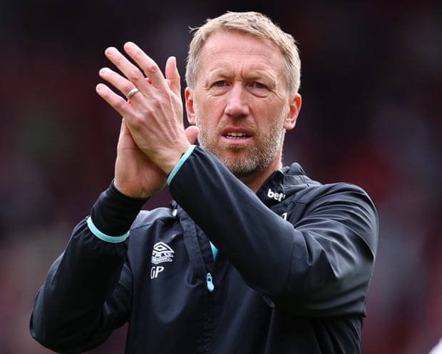 Graham Potter em entrevista.