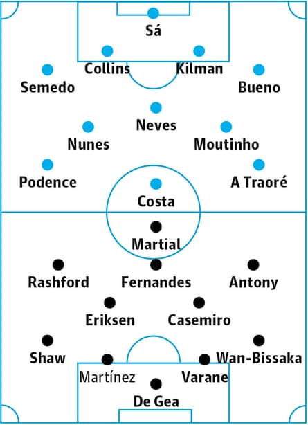 Wolverhampton vs Manchester United