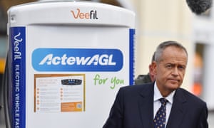 Bill Shorten at an electric car charging station