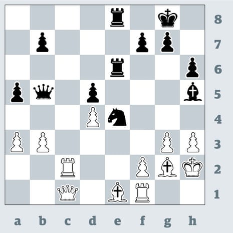 Chess: Praggnanandhaa beats Aronian for 4th win