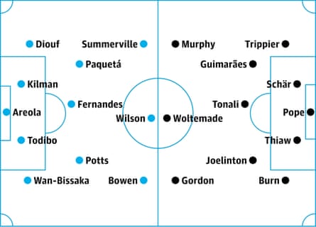 probable starters in bold, contenders in italics