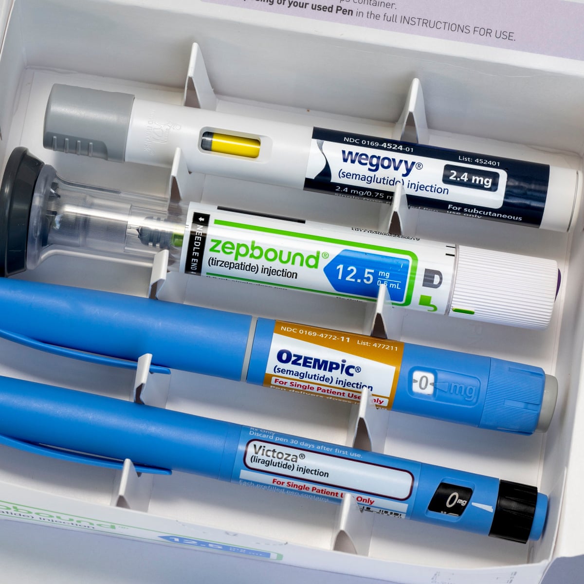 Pilot program to provide cheaper GLP-1 via Medicare stokes shortage fears | US Medicare