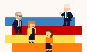 General Election 2019 The Guardian