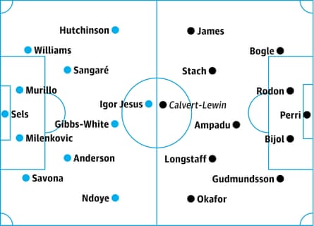 Nottingham Forest v Leeds
