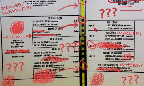 How Bad Ballot Design Can Sway The Result Of An Election Us News The Guardian