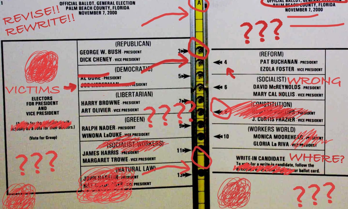 How Bad Ballot Design Can Sway The Result Of An Election Us News The Guardian