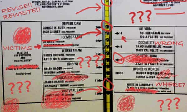 How Bad Ballot Design Can Sway The Result Of An Election Us News The Guardian