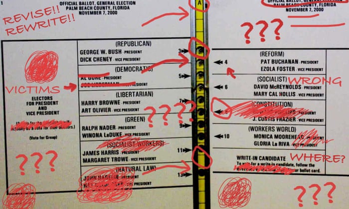 How Bad Ballot Design Can Sway The Result Of An Election Us News The Guardian