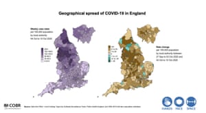 Spread of Covid