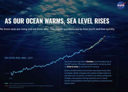 Rising Ocean Waters From Global Warming Could Cost Trillions Of Dollars Climate Change The Guardian