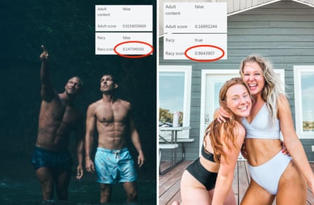 Screen grabs of two stock photos posts, comparing their raciness scores.
