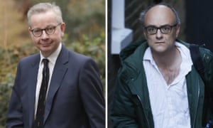 Firm With Links To Gove And Cummings Given Covid 19 Contract Without Open Tender Politics The Guardian