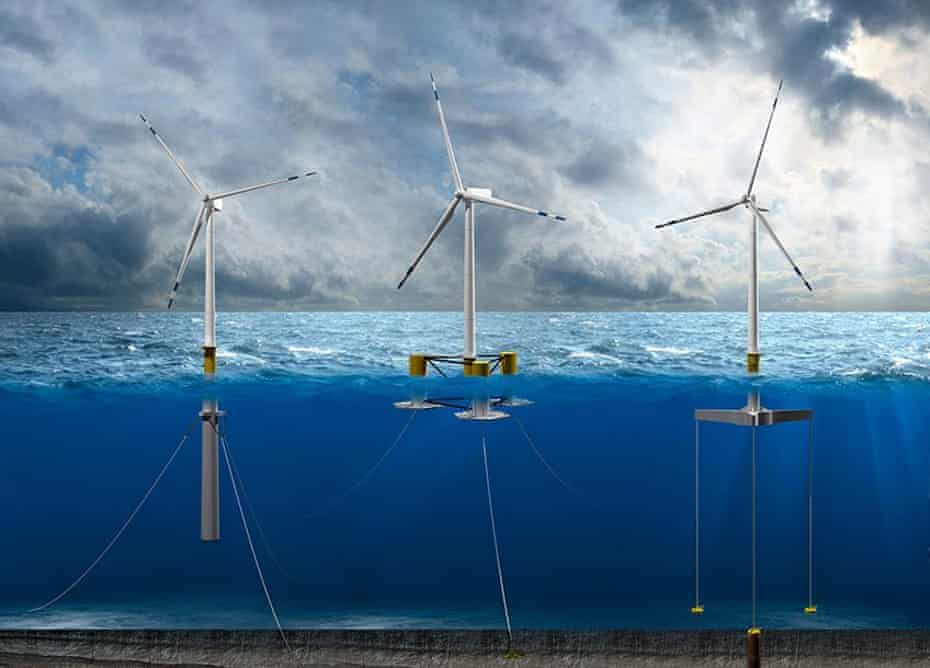 Three floating wind turbine designs: spar, semisubmersible and tension leg platforms