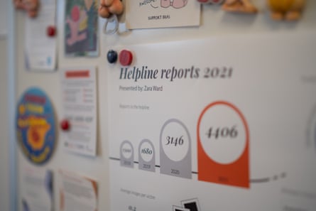 A pinboard with charts, lists and (just visible) rude keyrings