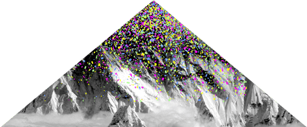 Microplastics on Everest