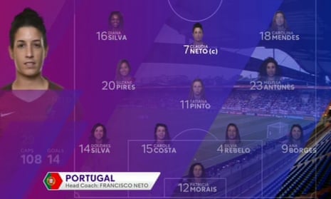 Portugal line up