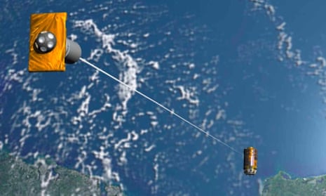 An artist’s impression of the ‘tether’ Japan hoped to use to clear space junk from Earth’s orbit. The mission failed on, scientists said on Monday.