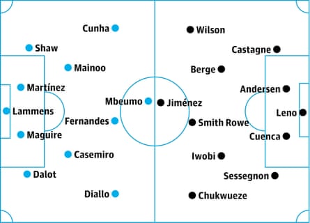 Manchester United v Fulham