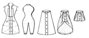 Henrietta Müller’s 1896 patented convertible cycling suit.