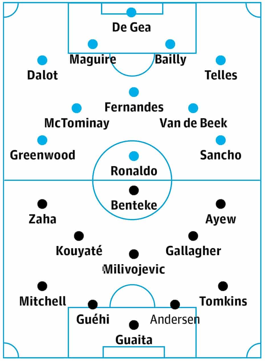 manchester united v crystal palace match preview premier league the guardian manchester united v crystal palace match preview premier league the guardian