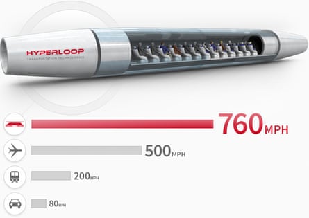 A trip from Bratislava to Vienna could take about eight minutes on Hyperloop.