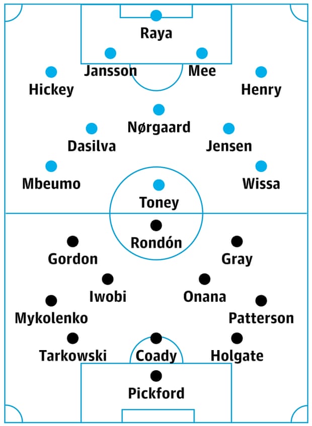 Brentford v Everton