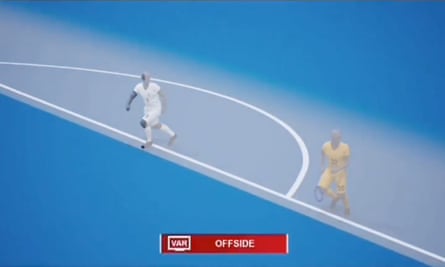 Semi-automated offsides