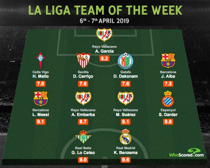 How Did Norwich City Become So Dominant In The Championship