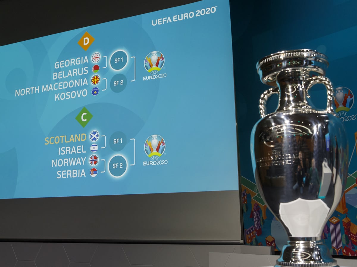 Euro 2020 Play Offs Scotland Draw Israel And Belfast Could Host All Irish Final Football The Guardian
