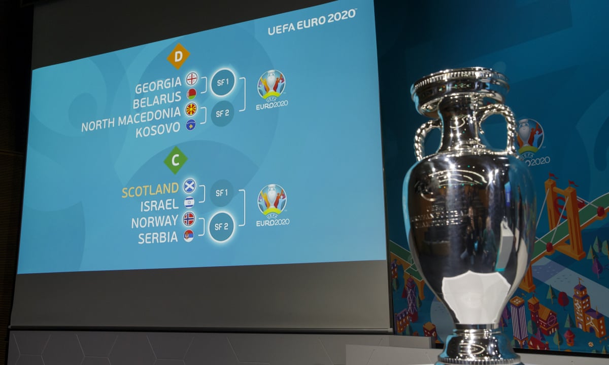 Euro 2020 Play Offs Scotland Draw Israel And Belfast Could Host All Irish Final Football The Guardian