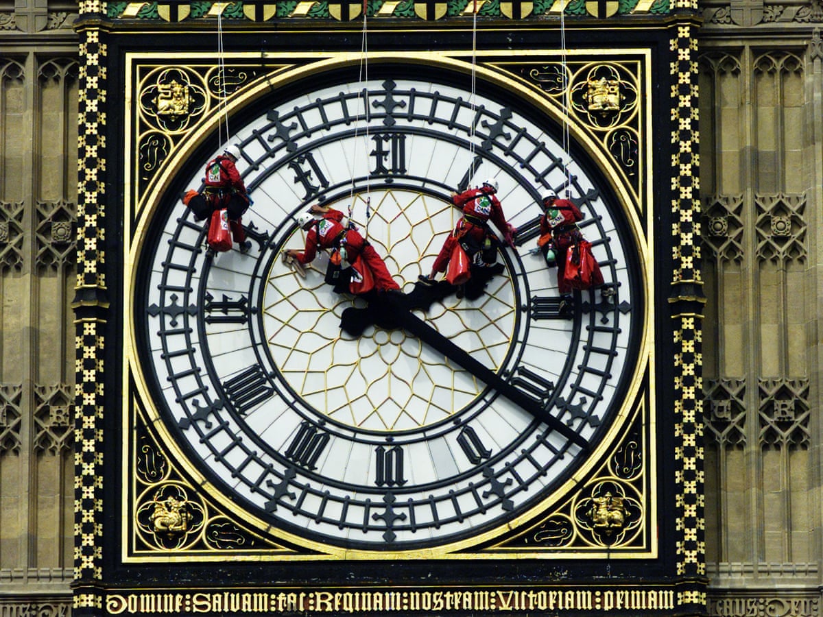 Britain, this is not a wind-up: change your clocks to EU time | Nigel  Gardner | The Guardian

Relojes cuándo y por qué se retrasan en Irlanda
