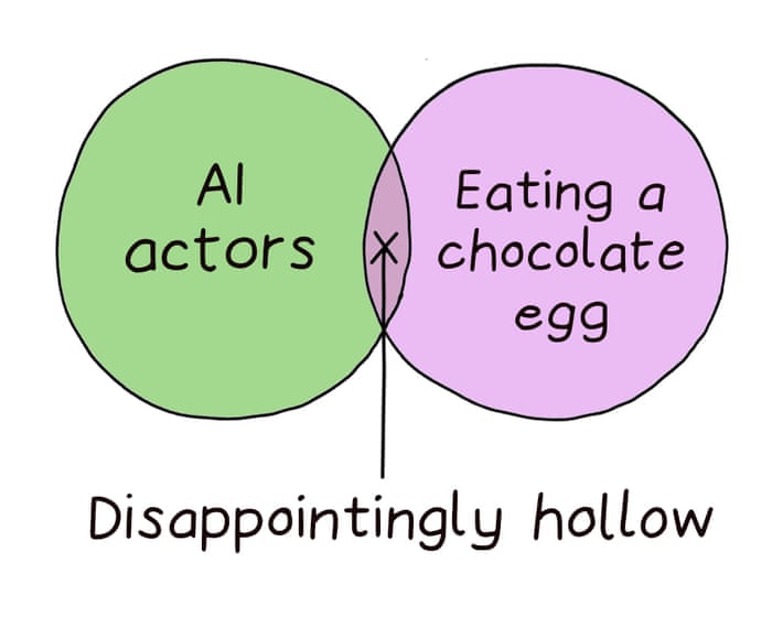 From AI actors to eating a chocolate egg: Edith Pritchett’s week in Venn diagrams – cartoon