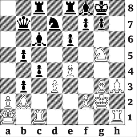 Chess: Adams and Nunn score golden England double in world