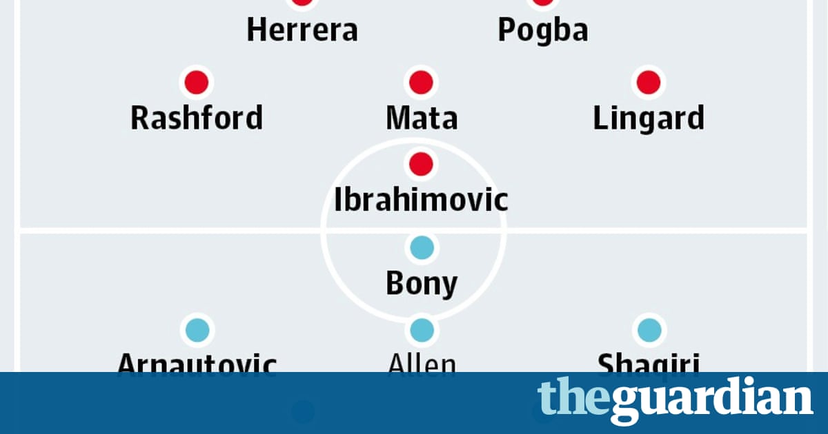 Manchester United v Stoke City: match preview