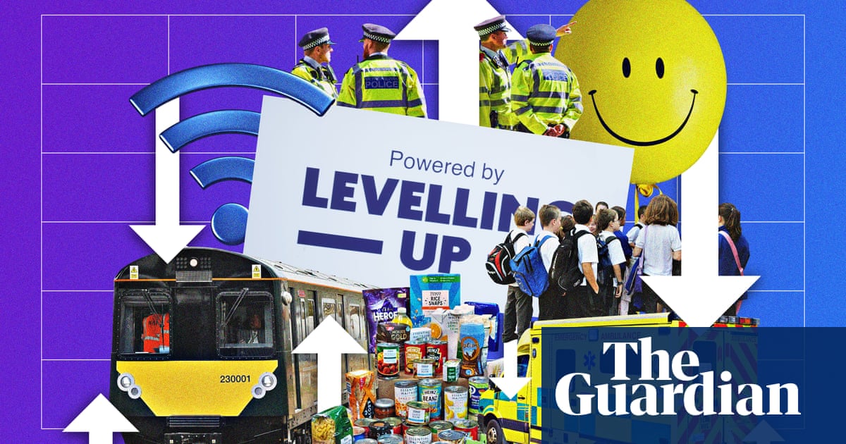 Levelling up report card: how the Tories’ pledges stack up today | Economic policy