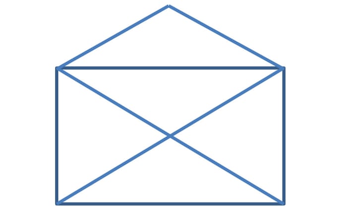 Can You Solve It Maths On The Back Of An Envelope Science The Guardian Can You Solve It Maths On The Back Of An Envelope Science The Guardian