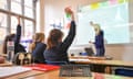 A teacher and students in a classroom