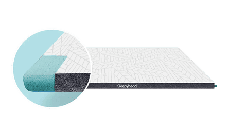 memory foam topper