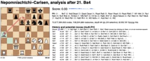 Magnus Carlsen v Ian Nepomniachtchi